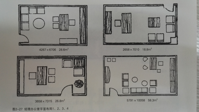 經理辦公室平面布局